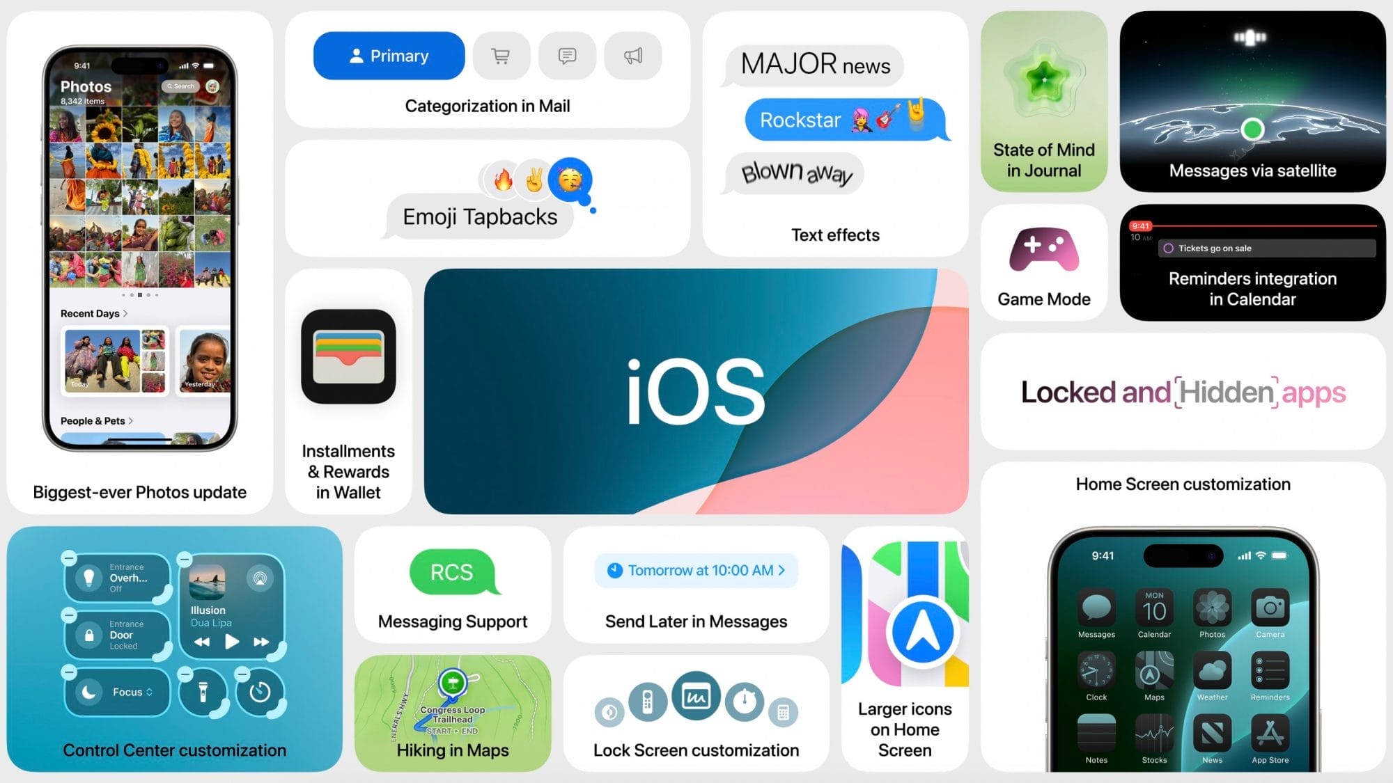 Legge di Fitts: il segreto per interfacce facili da usare 6 legge di fitts Apple Il design che tutti copiano